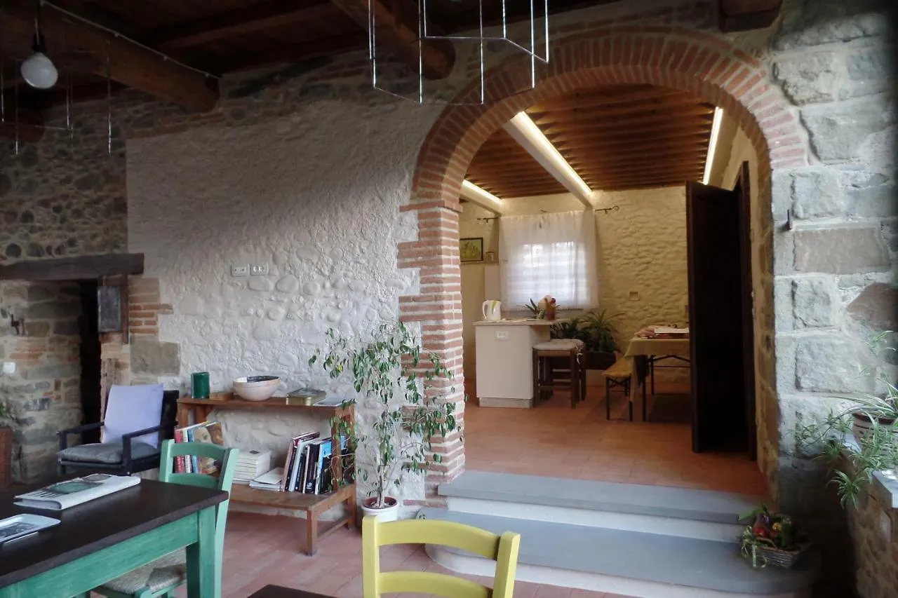 Casa di campagna La Breccia di Anghiari Affittacamere Italia